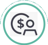 Payroll Processing and Employment laws
